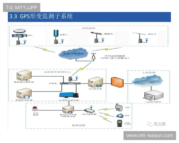 AI巡检系统监控全链路质量，异常事件主动发现率持续走高